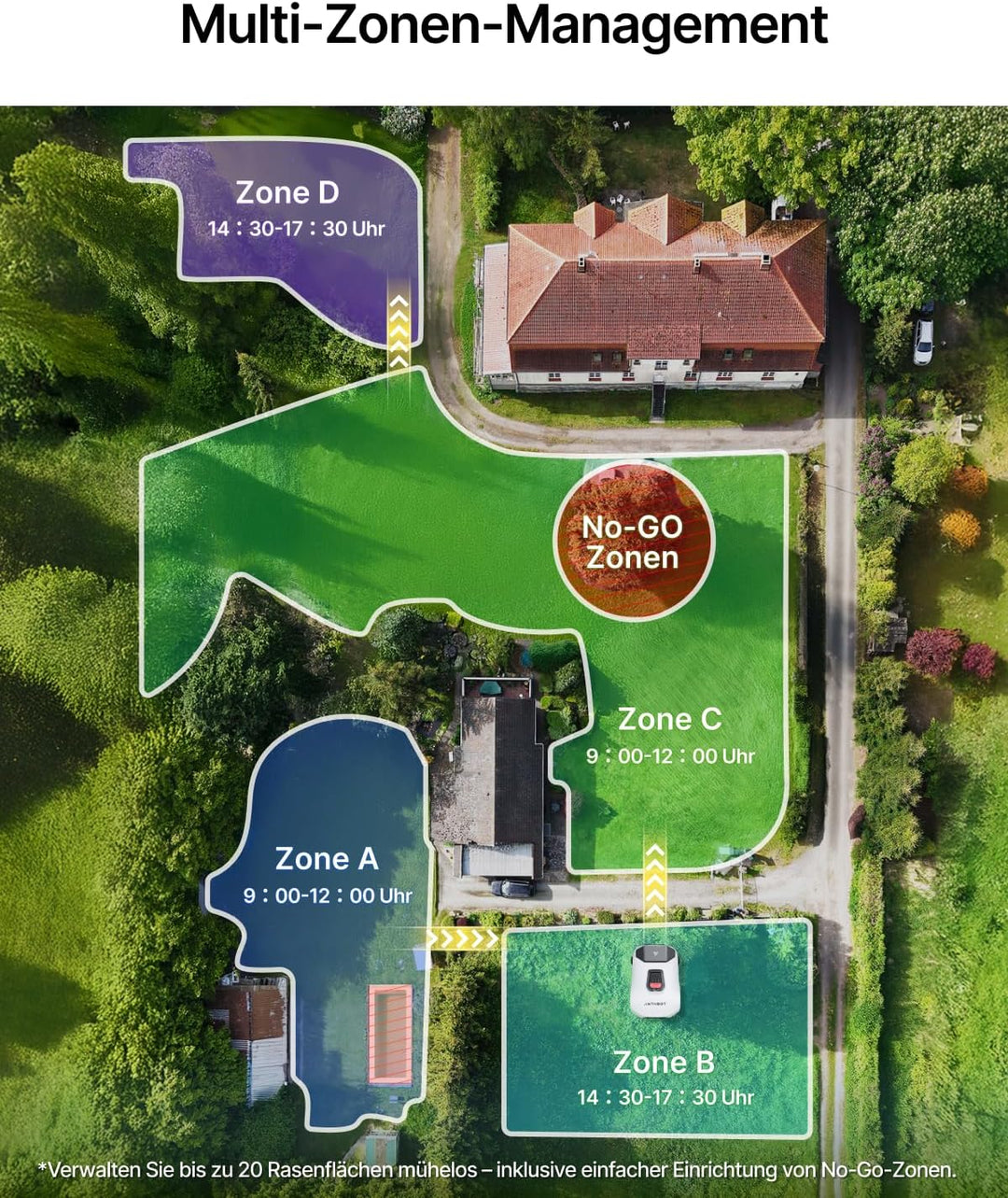 ANTHBOT Genie 600 Mähroboter ohne Begrenzungskabel, Empf. 600 m², Max. 900 m², Rasenmäher Roboter mi