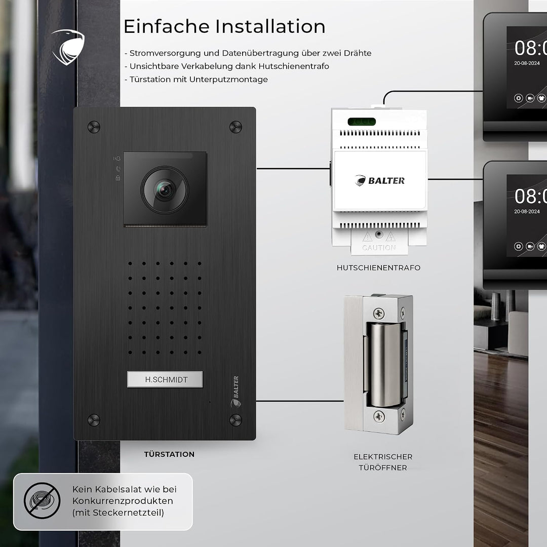 Entri Video Türsprechanlage, Unterputz Türklingel mit Kamera, Smartphone App, 1 Familienhaus, Video
