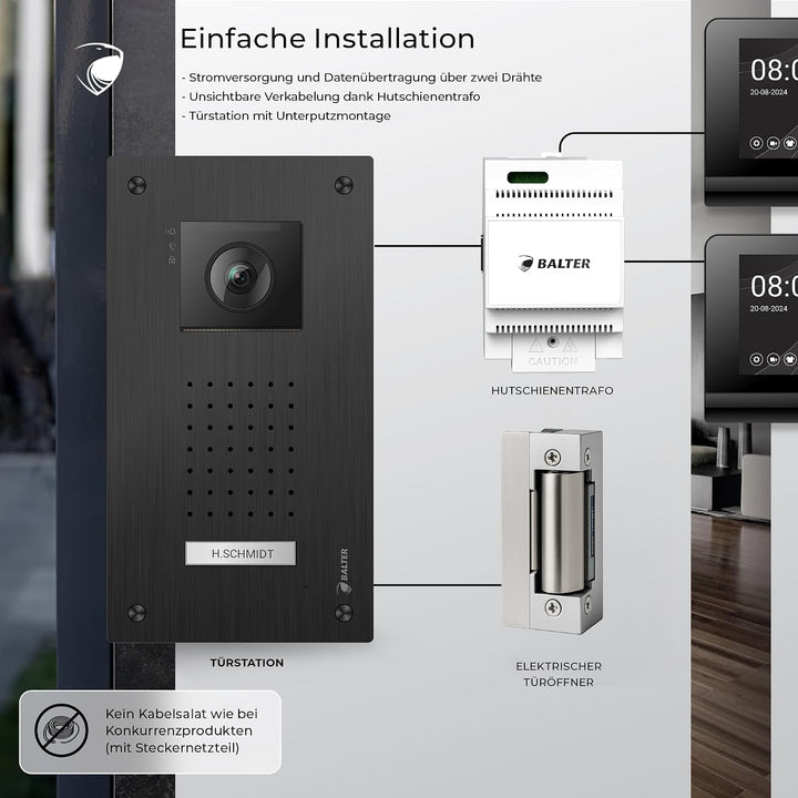 Entri Video Türsprechanlage, Unterputz Türklingel mit Kamera, Smartphone App, 1 Familienhaus, Video