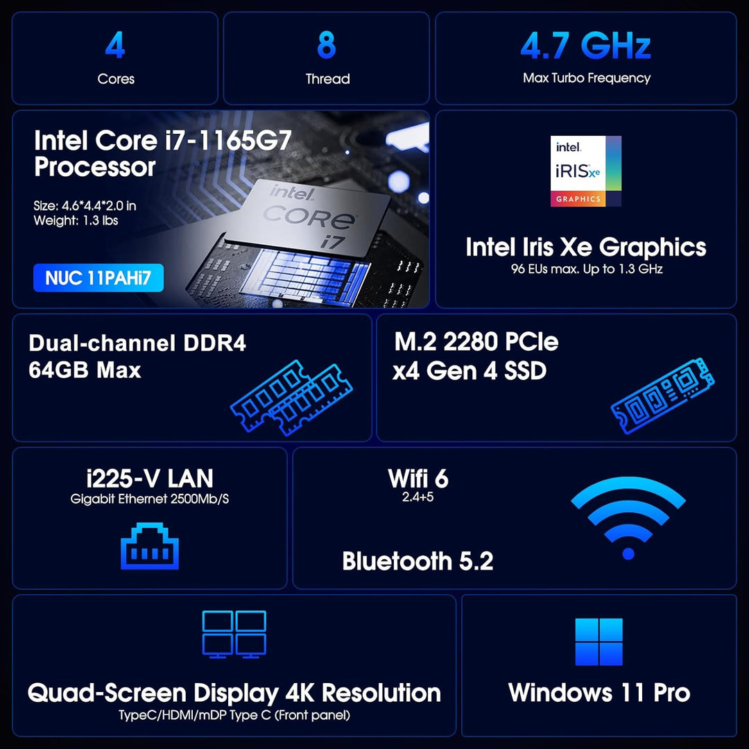 Intel NUC 11 Panther Canyon Mini-PC, Intel Core i7-1165G7 Prozessor, KEIN RAM KEINE SSD KEIN Betrieb
