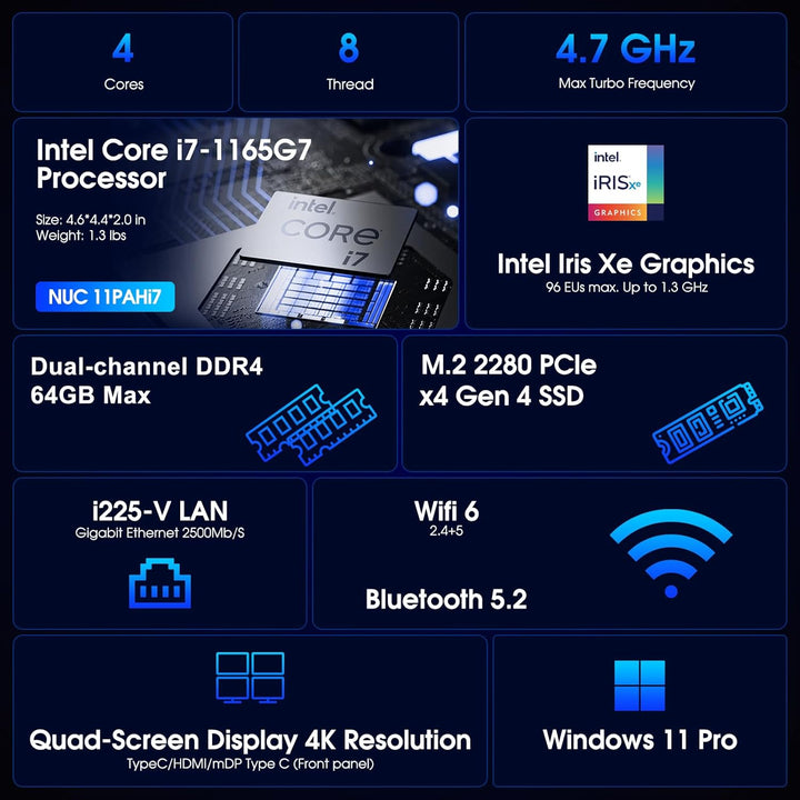 Intel NUC 11 Panther Canyon Mini-PC, Intel Core i7-1165G7 Prozessor, KEIN RAM KEINE SSD KEIN Betrieb