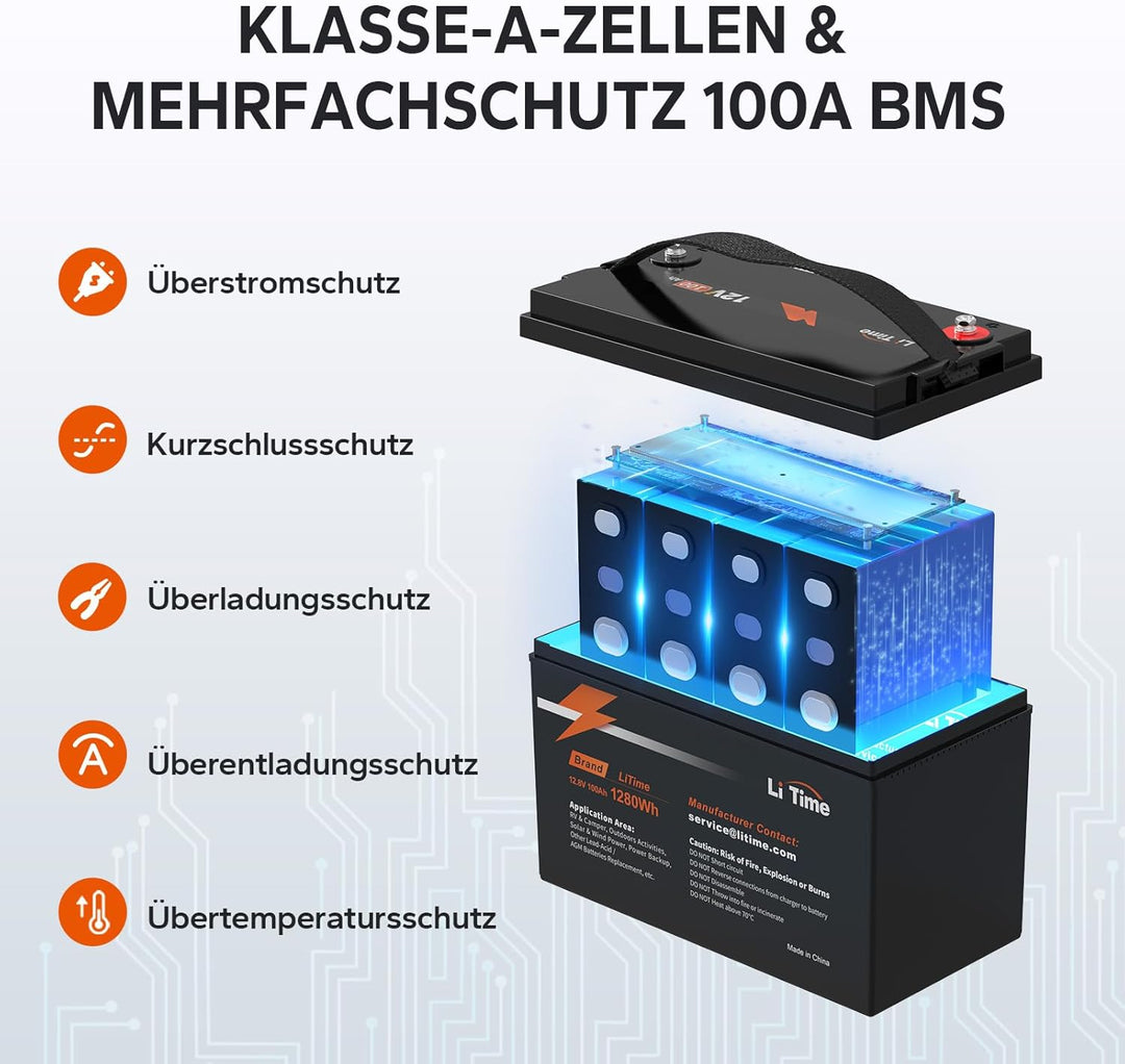 LiTime 12V 100Ah LiFePO4 Batterie, 1280Wh Lithium Akku mit 100A BMS, Max. 15000 Zyklen Ladezyklen, U