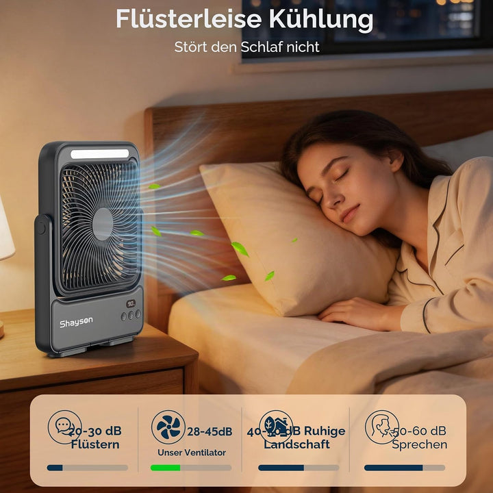Ventilator 20000mAh Akku Tischventilator USB Camping Ventilatoren mit Lampe, 4 Getriebe,12-43 Std.La