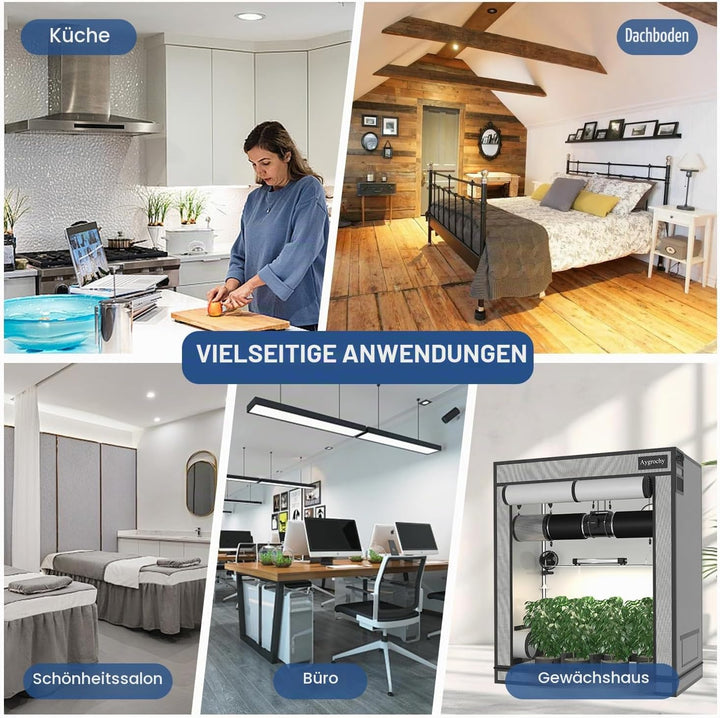Aygrochy 200mm Regelbar Rohrventilator 70W, EC Motor Abluftventilator für Heizung, Kühlung, Booster,