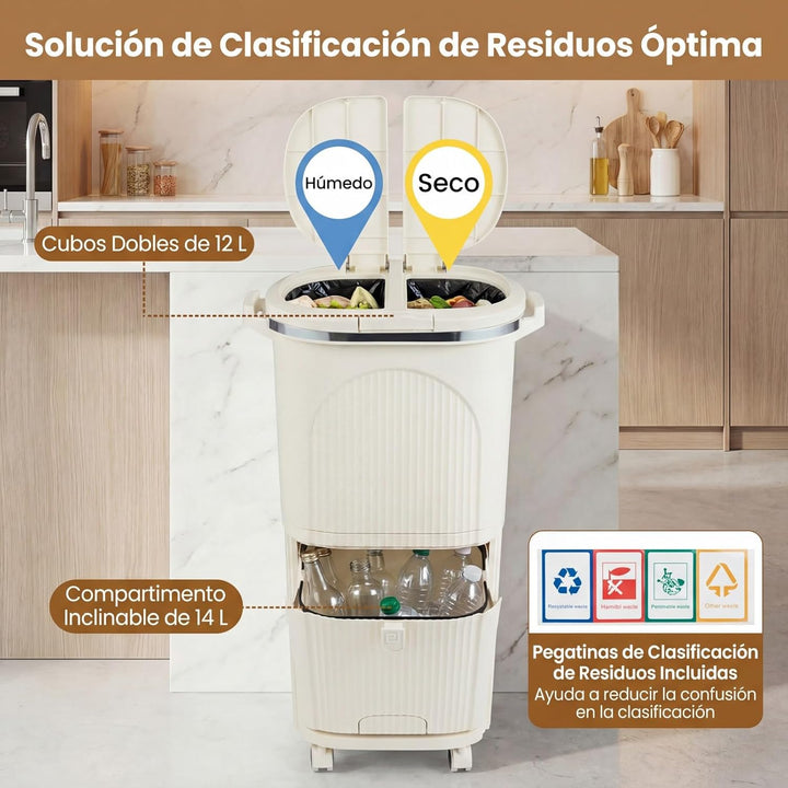 GIANTEX Mülleimer Küche 3 Fächer, Mülltrennsystem mit 2 x 12L Inneneimer & 14L Treteimer, Abfalleime