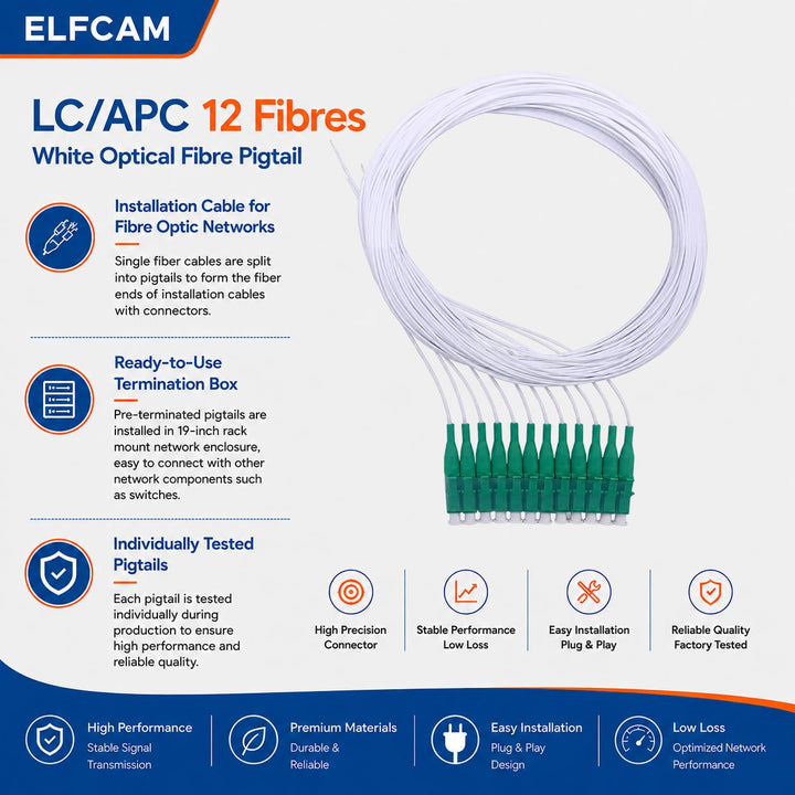 Elfcam® - LWL Pigtail Set Singlemode OS2 mit Steckertyp LC/APC, Besteht aus 12 Einzelnen Glasfaser-P