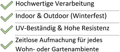 Kleine Pflanzschale Kunststoff Rillenstruktur - Neu 2020 - Schale Rund zum Bepflanzen – Kunststoffsc