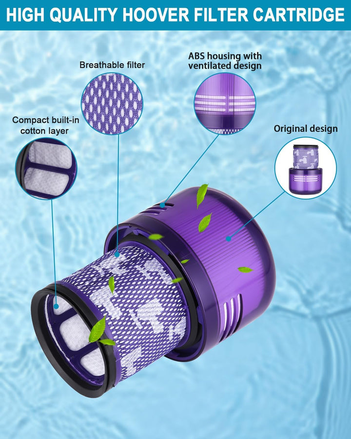 Birshe 4 Stück Filter für Dyson V11 SV14 V15 SV22, HEPA Filter für dyson V12, Waschbar Ersatzfilter