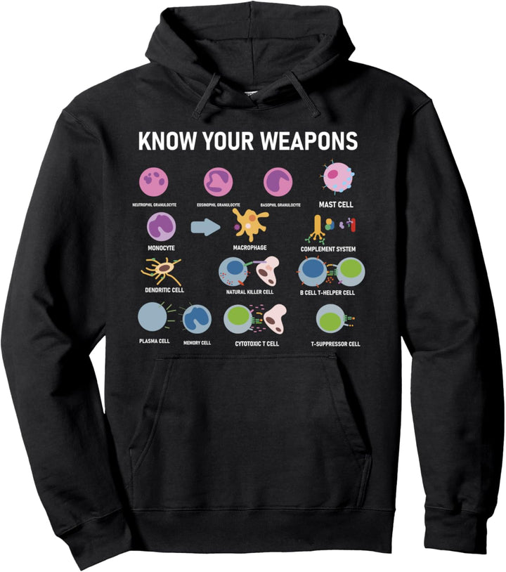 Biology Microbiology Science Cells Genes Biologist Lover Pullover Hoodie