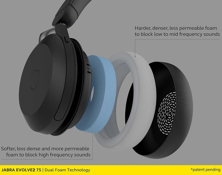 Jabra Evolve2 75 Wireless PC Headset with 8-Microphone Technology - Dual Foam Stereo Headphones with