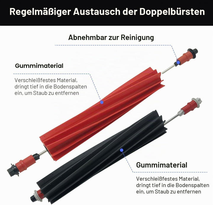 HomeTimes Ersatzteile für Roborock S8 MaxV Ultra Saugroboter Zubehör mit 2 Gummibürsten 2 HEPA-Filte
