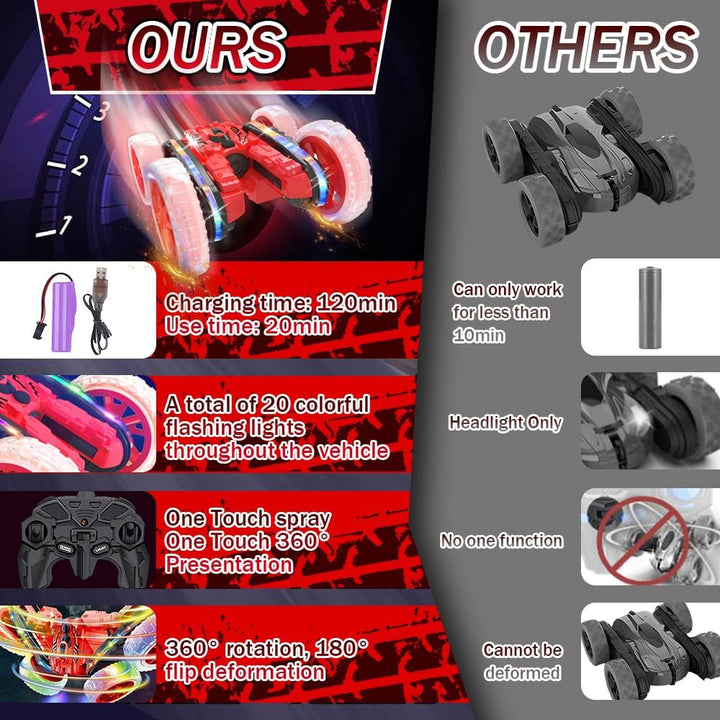 3T6B Ferngesteuertes Auto 4WD 360° Flip Stuntauto, 2,4GHz RC Stunt Crawler Mit Bunten Blinklichtern