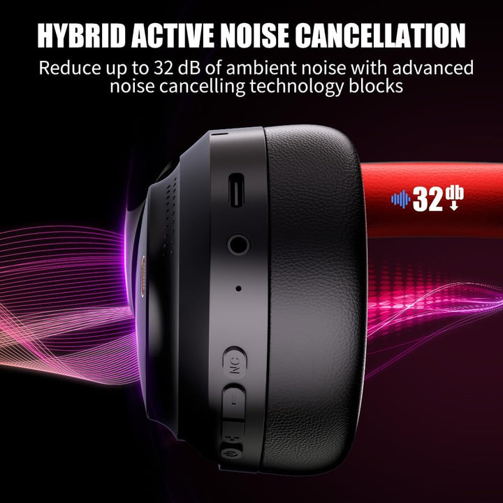 OBEST Over-Ear Noise Cancelling Kopfhörer Kabellos Bluetooth 5.3, Hybrid Active Geräuschunterdrückun