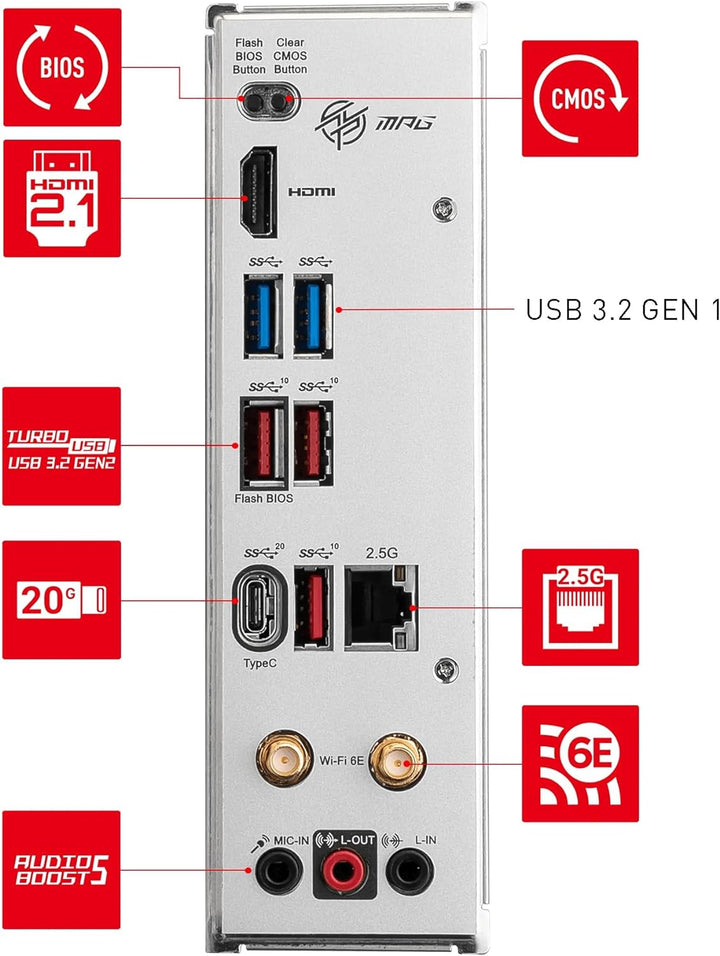 MSI MPG B650I Edge WiFi Mainboard, Mini-ITX - Unterstützt AMD Ryzen 7000 Serie Prozessoren, AM5-8 Ph