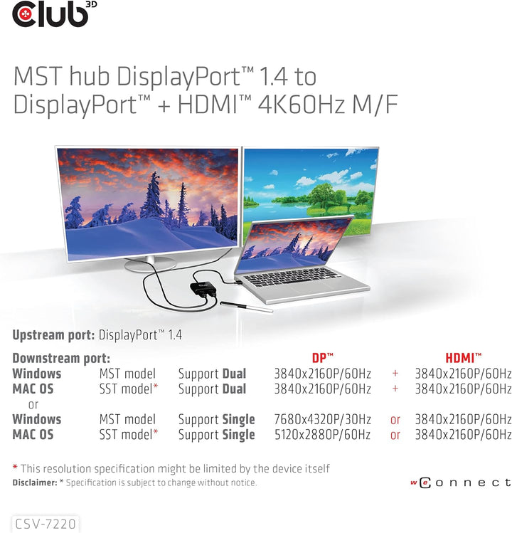 Club 3D MST Hub DisplayPort™ 1.4 auf DisplayPort™ + HDMI™ 4K60Hz St./B. CSV-7220, CSV-7220