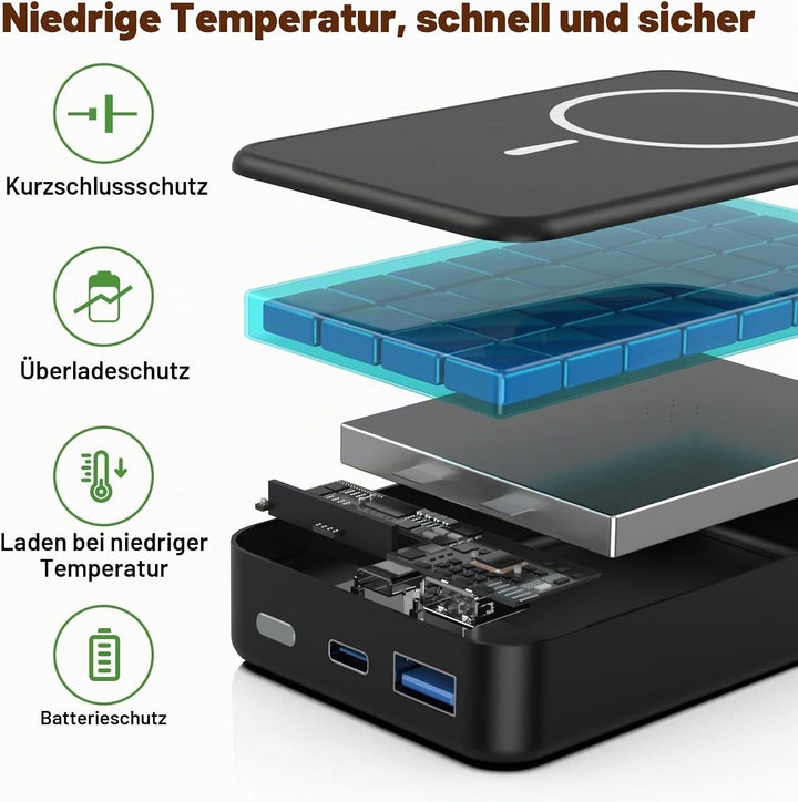 Magnetische Wireless Power Bank, 26800mAh schnelles tragbares Ladegerät, USB C in&amp;Out Telefon-Akku-P