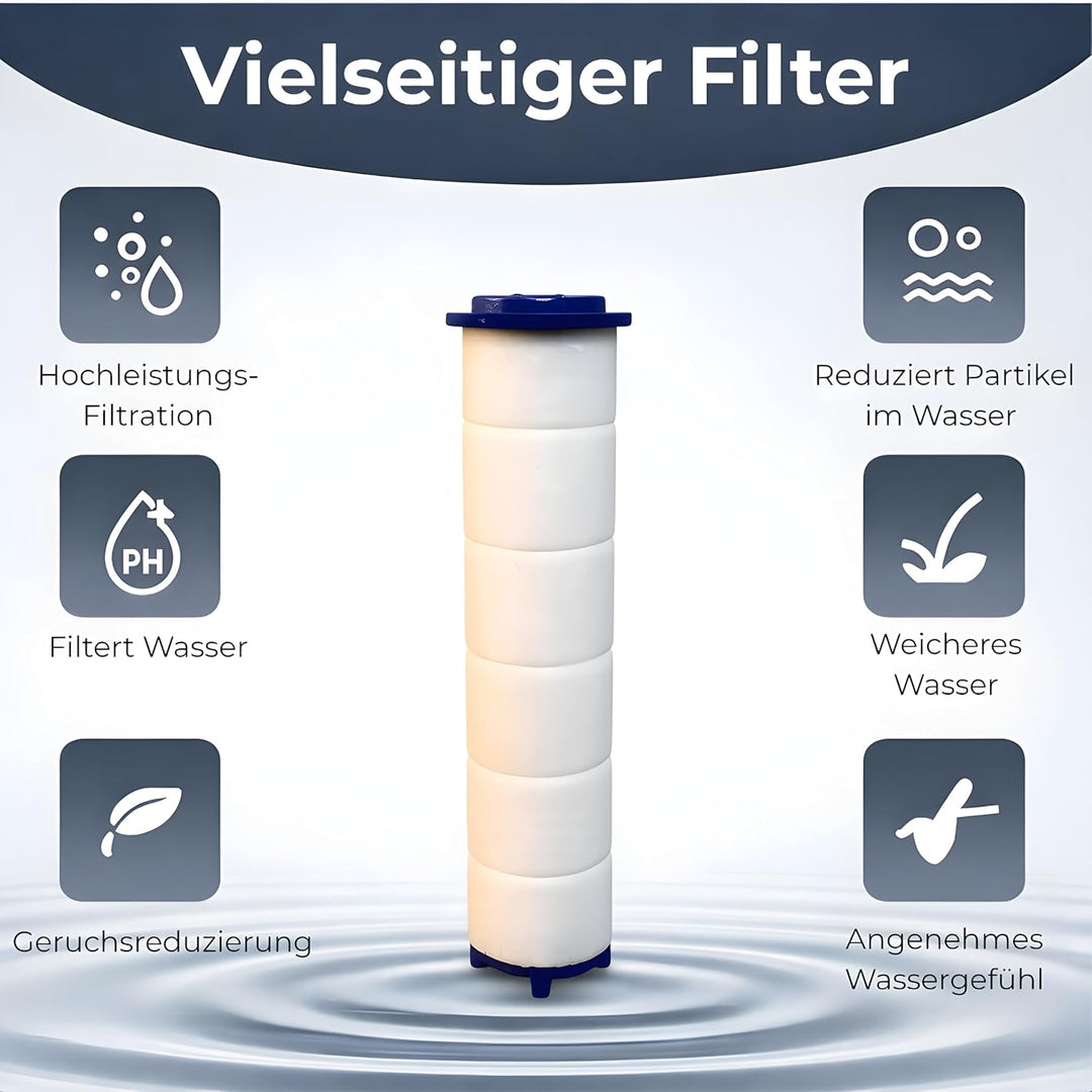WC Handbrause mit Filter, wassersparende Intimdusche – schwarze Toilettendusche für Toilette mit 2 S