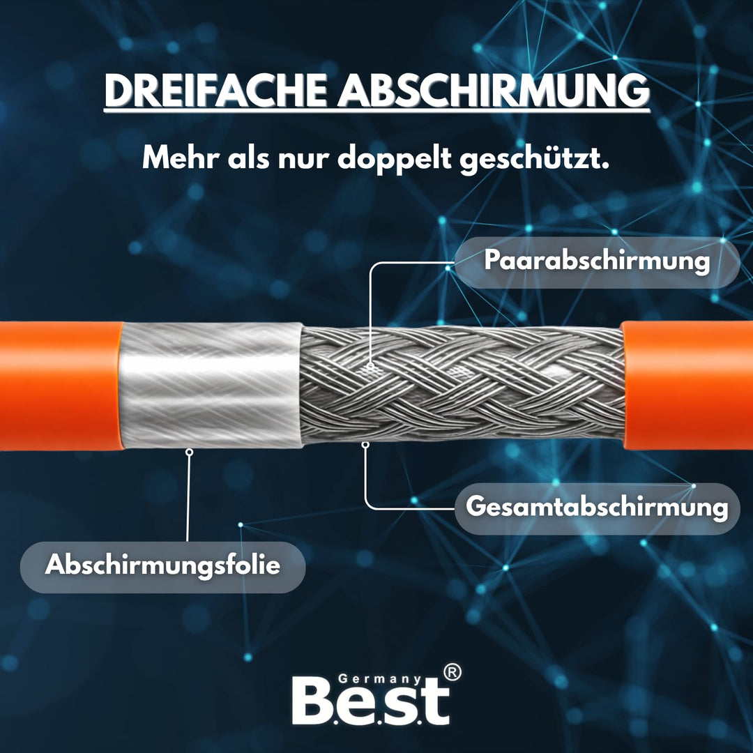 CAT.7 100m Simplex Verlegekabel BEST Gigabit Netzwerkkabel KUPFER Lan 1000Mhz S/FTP KAT 7 100 M Simp