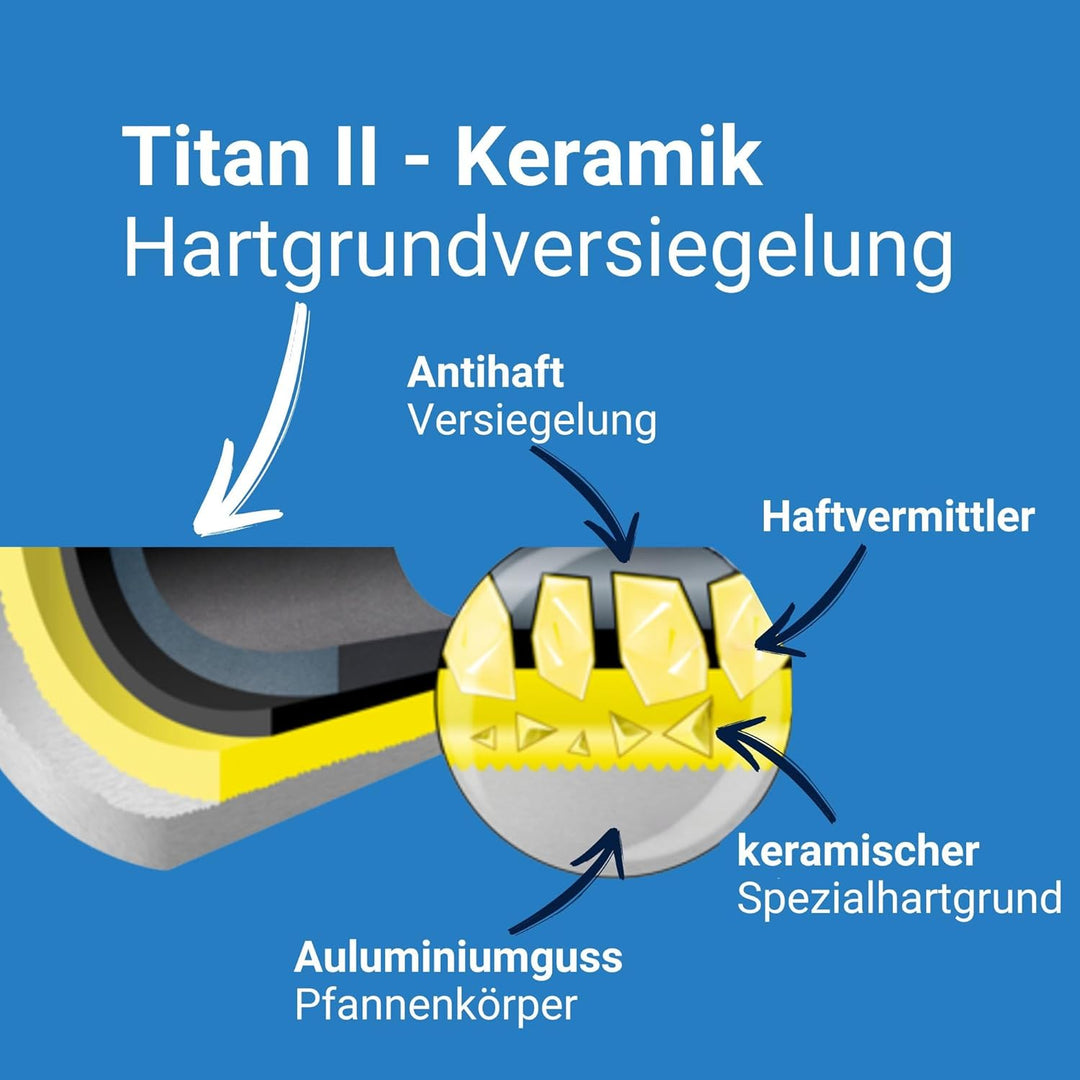 Harecker Bräterpfanne 28cm Ø aus Aluguss mit Seitengriffen | PFOA-freie Antihaftbeschichtung | für I