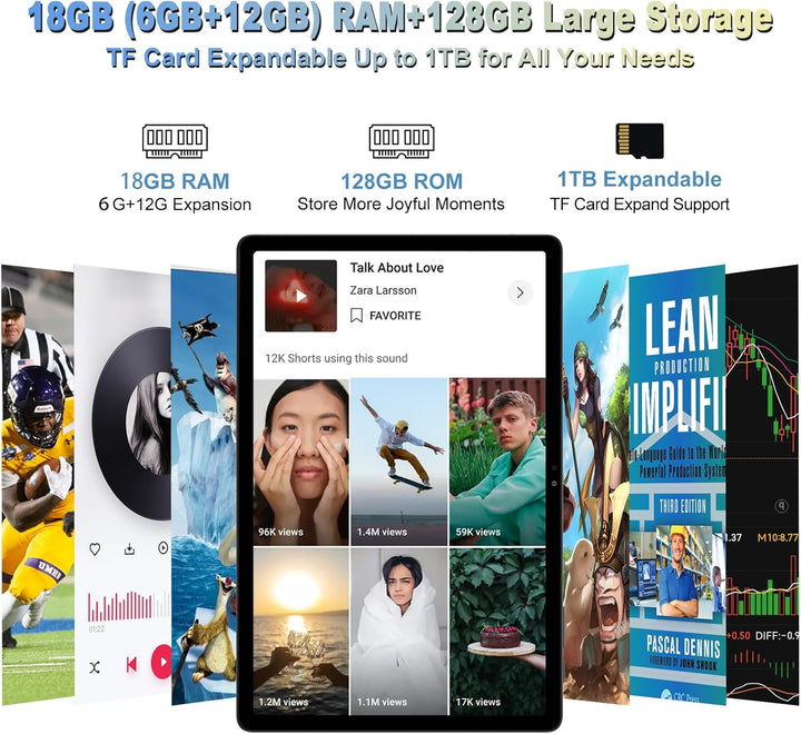 F11 2024 Tablet Android 14, 11 Zoll, 18 GB RAM, 128 GB ROM, 1 TB Erweiterung, 2K, WiFi 5G/2.4G, Kame