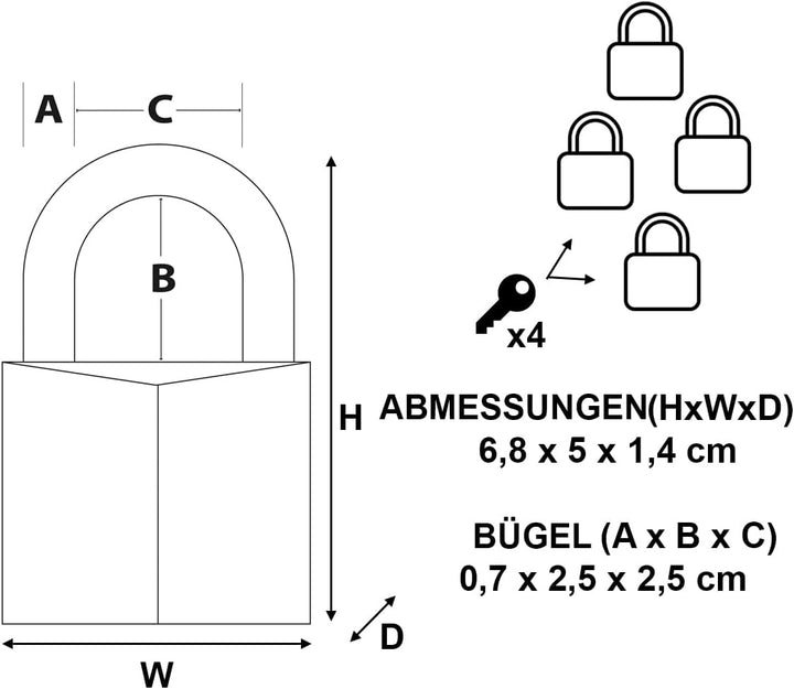 Master Lock 150EURQNOP - Vorhängeschloss 5 cm, 5 cm