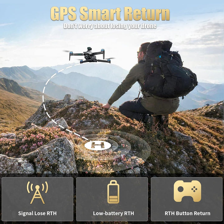 OBEST GPS Drohne mit 4K Kamera für Erwachsene, Faltbare Drone Fernbedienung mit 5.9"UHD Bildschirm S