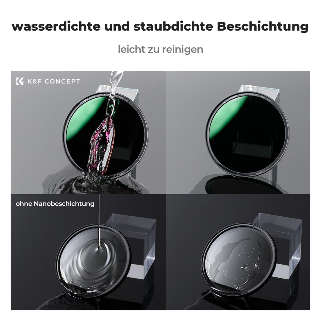 K&F Concept Nano X-Serie Magnetic ND Filter Graufilter ND64 (6 Blendenstufen) Magnetisches Schnellwe