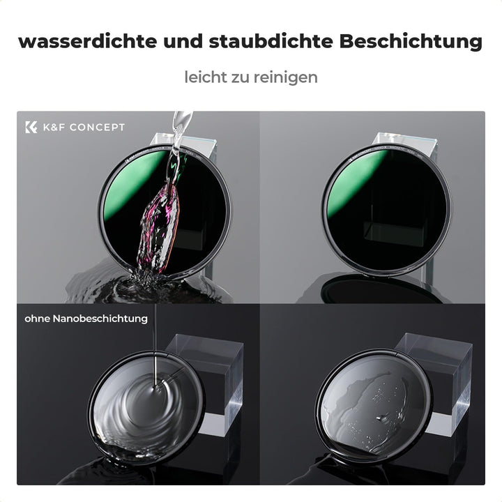 K&F Concept Nano X-Serie Magnetic ND Filter Graufilter ND64 (6 Blendenstufen) Magnetisches Schnellwe