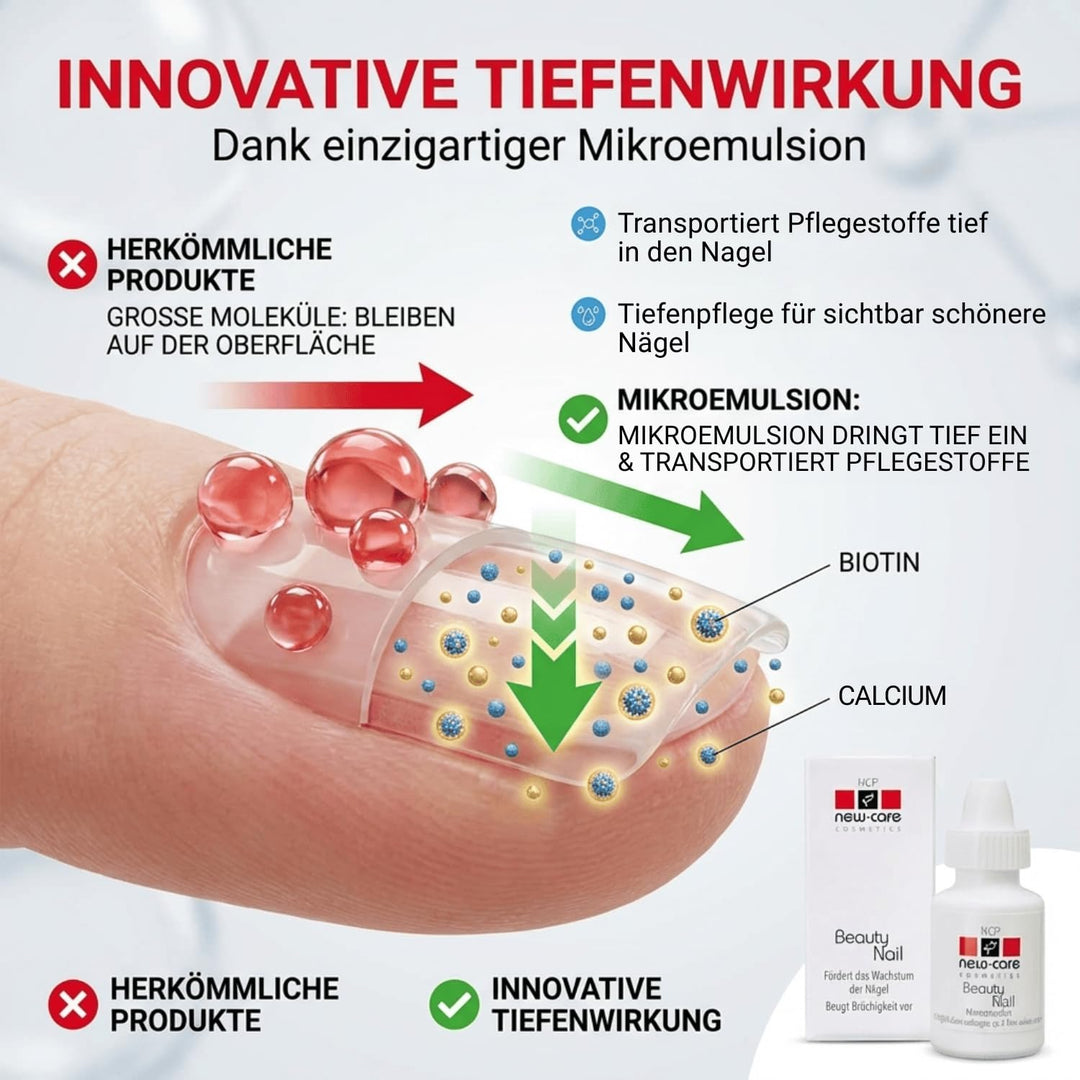 NCP new care Beauty Nail Wachstumslösung für Ebenmässige und Gestärkte Nägel – 10 ml – Tiefenwirksam
