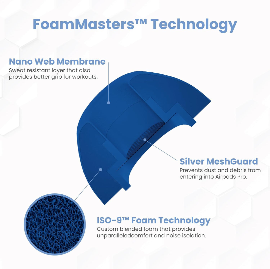 Foam Masters Ohrstöpsel aus Memory-Schaum für AirPods Pro 1. und 2. Generation, 3 Paar, neue Version