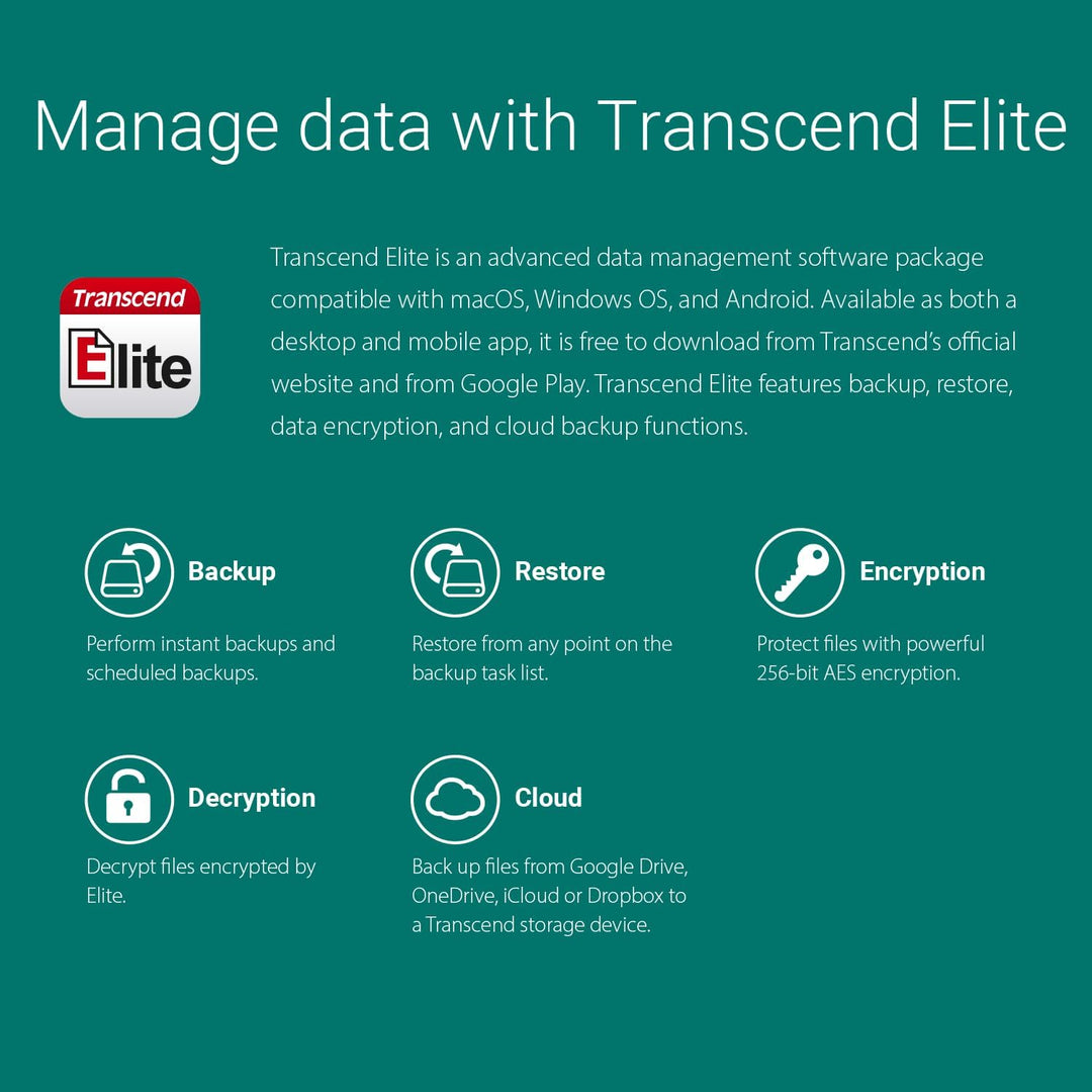 Transcend 4 TB Externe SSD ESD380C USB 3.2 Gen