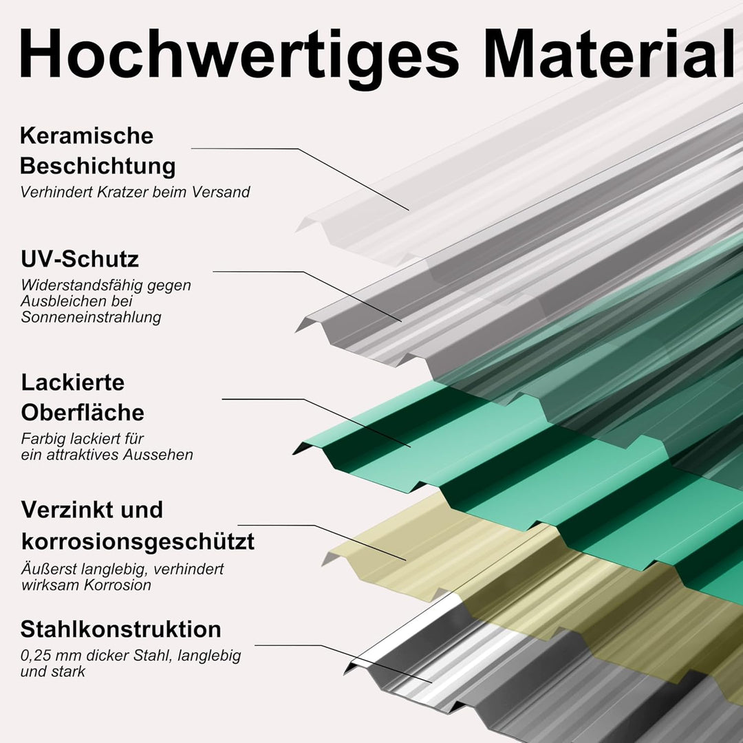 12x Trapezblech Profilblech 115 x 45 cm = 6,2 m² Grün – Verzinkt, Wetterfest & Korrosionsbeständig,