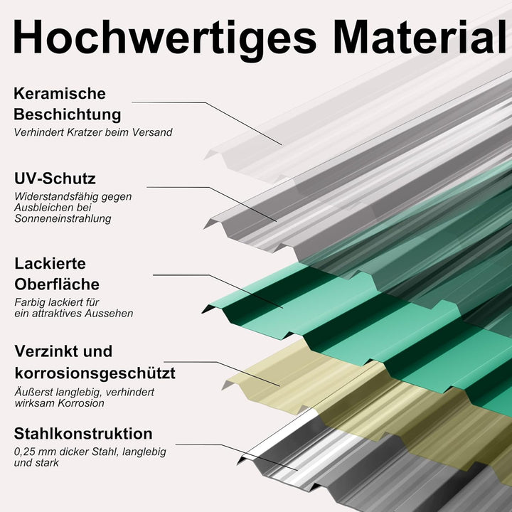 12x Trapezblech Profilblech 115 x 45 cm = 6,2 m² Grün – Verzinkt, Wetterfest & Korrosionsbeständig,