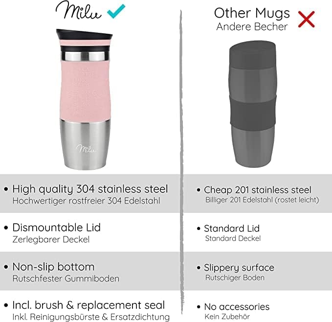 Milu Thermobecher 370ml 450ml Isolierbecher Kaffeebecher to go - 100% Auslaufsicher - Trinkbecher au