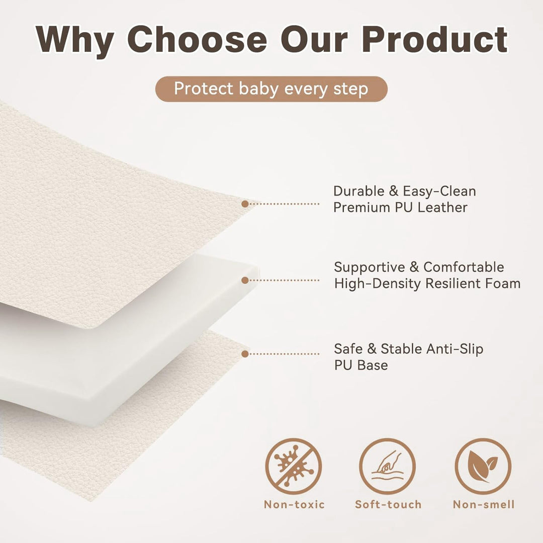 Spielmatte Baby Faltbar, Beidseitige PU-Oberfläche 100% Wasserdichtes, 127 x 127 cm, 3 CM Dick, Hoch