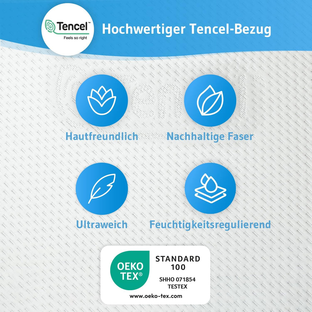 Topper 90x200cm EcoON, Testsieger 2022, Ergonomische Memory Schaum Auflage, Atmungsaktiv &amp; Feuchtigk