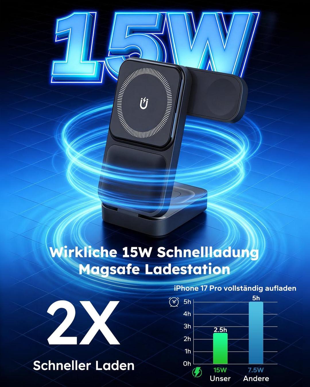 15W Magsafe Ladestation für Apple Watch und iPhone Faltbare mit Schnellladefunktion, 3 IN 1 Magsafe