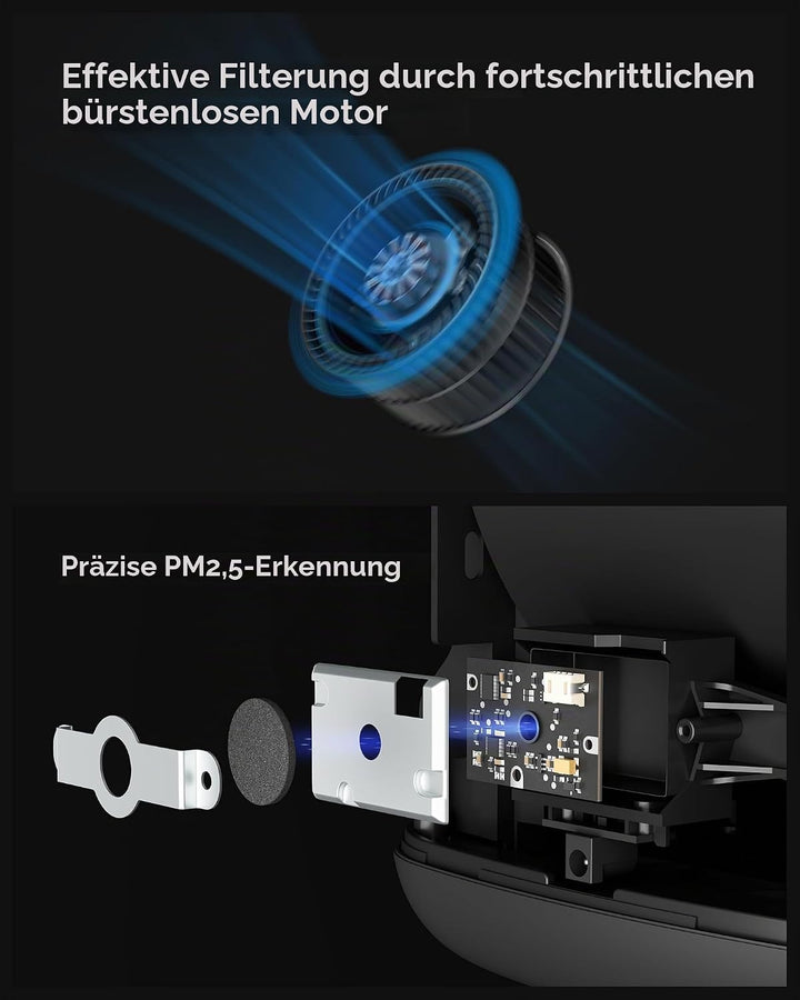 Airversa Smart Luftreiniger HomeKit 99,99% PM2.5 bis 100 m² AP2 | Thread, Siri, App, 23 dB Schlafmod