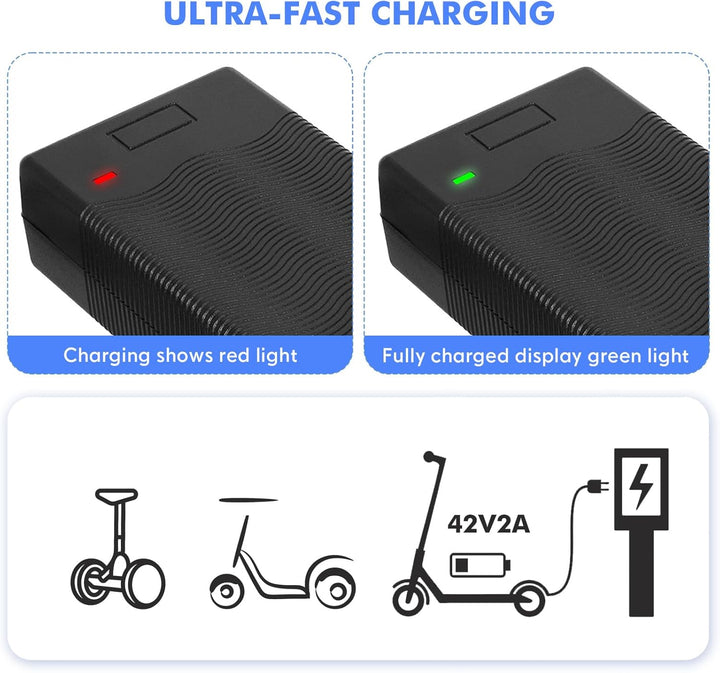 Ladegeräte für Scooter，42V 2A E Scooter Ladegeräte，Hoverboard Ladekabel，36V Elektroroller Universal