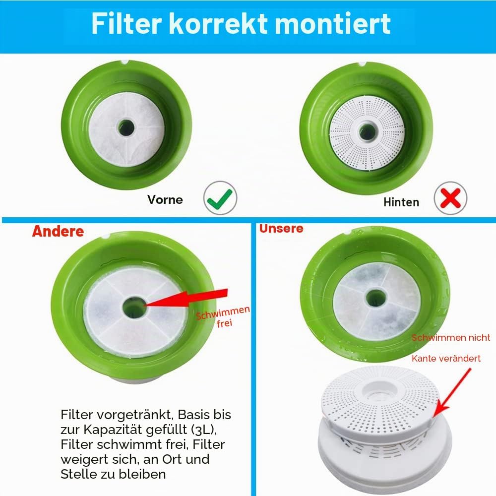 6er-Pack Cat-it Wasserbrunnenfilter Ersatz für Cat-it Blumenbrunnen, kompatibel mit Catit Design Sen