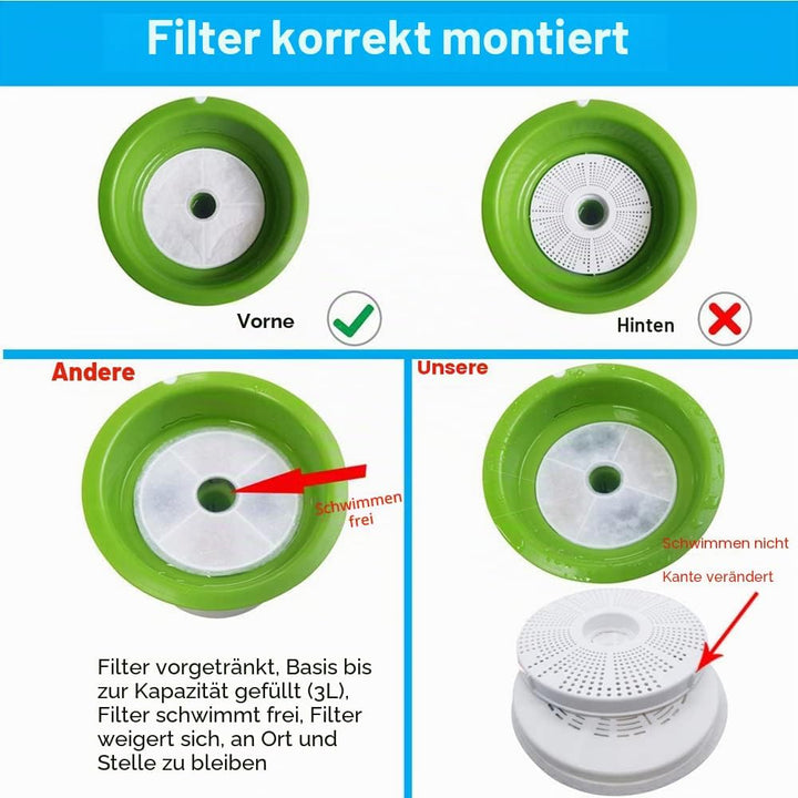 6er-Pack Cat-it Wasserbrunnenfilter Ersatz für Cat-it Blumenbrunnen, kompatibel mit Catit Design Sen