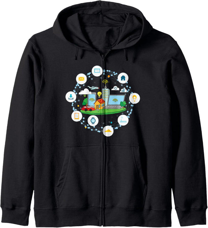 Internet Der Dinge IdD IoT Allesnetz Technologie IT Zukunft Kapuzenjacke