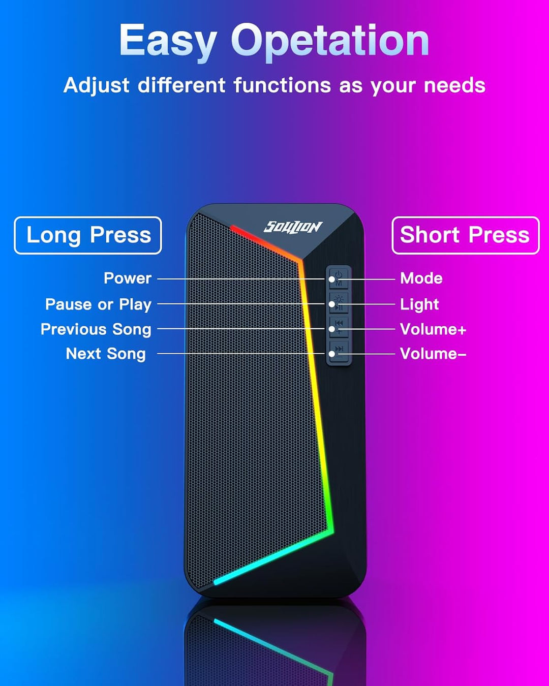 SOULION R40 Computer Lautsprecher, 2.0 USB-betriebene PC Lautsprecher, RGB Beleuchtung Lautsprecher