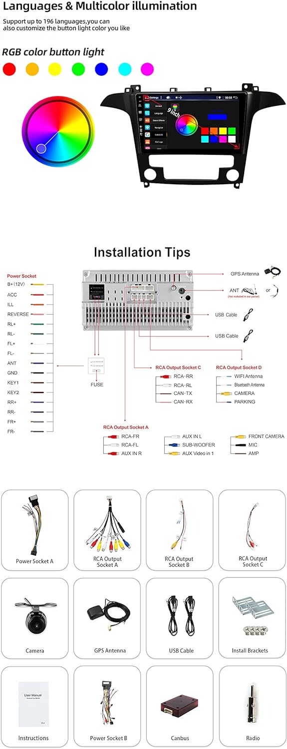 JOYX Android 10 Autoradio mit 2.5D Passt für Ford S-Max 2007-2008 - [2G+32G] - Rückfahrkamera Canbus