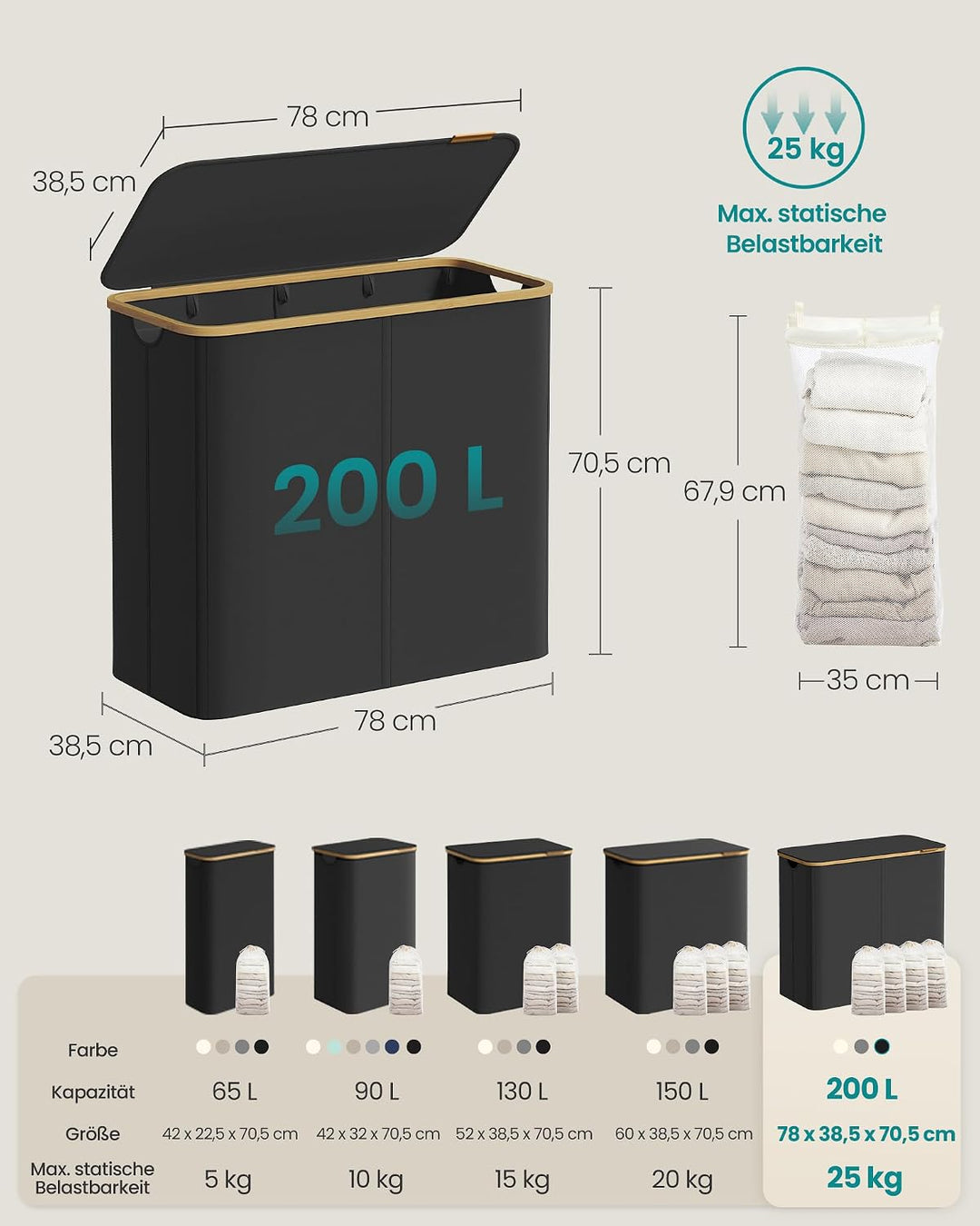 SONGMICS Wäschekorb mit Deckel, Wäschesammler mit 4 Fächern, 200 L, herausnehmbarer Wäschesack, Oxfo