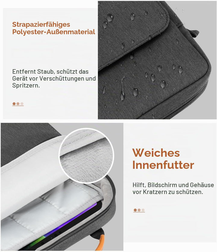 MoKo Tablet Hülle Kompatibel mit iPad Pro 12.9 M2 2022/2021/2020/2018,Galaxy Tab S8+ 12.4", Tragetas