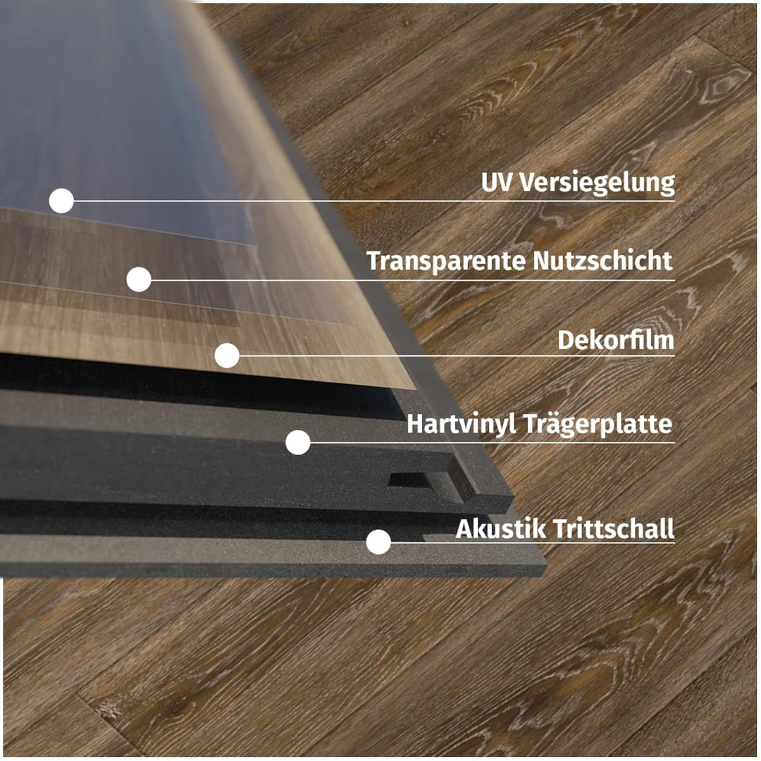 HORI Klick Hartvinylboden aus hochwertigem SPC ohne PVC, Cairns, natürliche Landhausdiele, 1,768 m²,