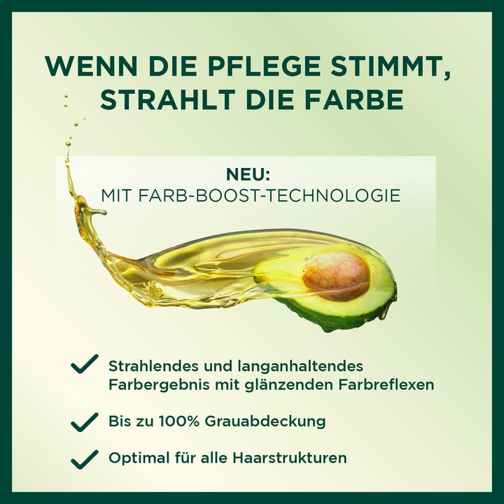 Garnier Creme Coloration, Haarfarbe, Färbung für Haare für permanente Haarfarbe, mit 5 nährenden Öle