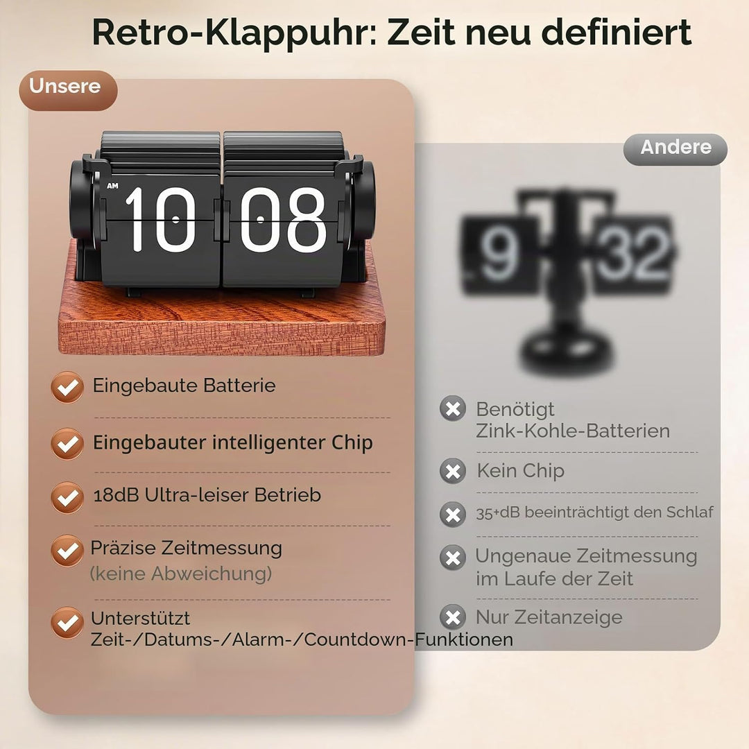 Flip Clock, Retro-Flip-Uhr, Neues USB C Wecker Digital, Grosse Zahl Mechanische Schreibtischuhr, Vin