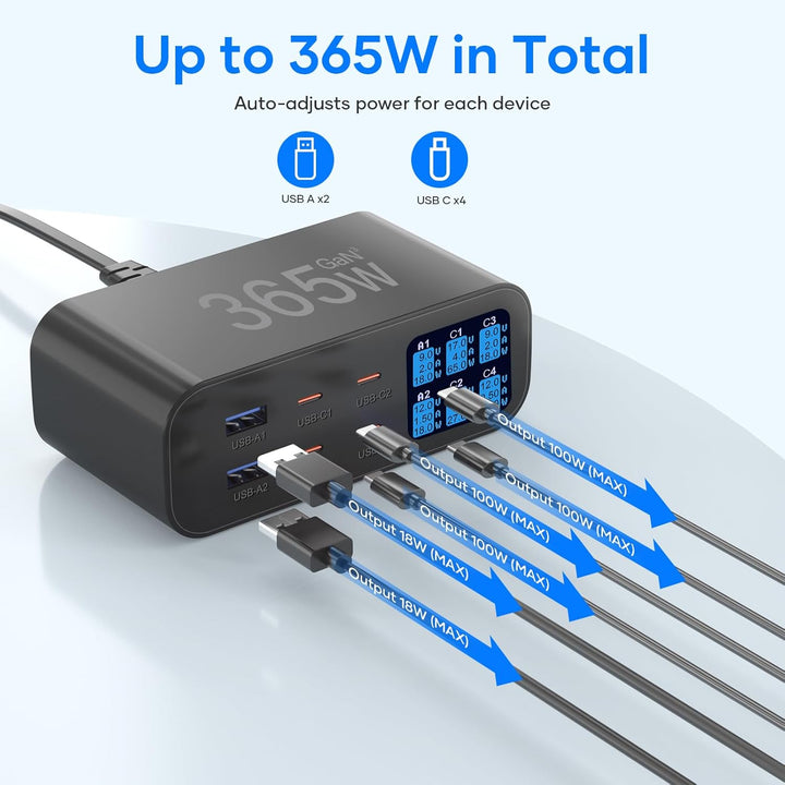 365W USB C Ladegerät Mehrfach mit LED Anzeige, YSYFAD 6-Port GAN USB Ladestation PD USBC Netzteil QC
